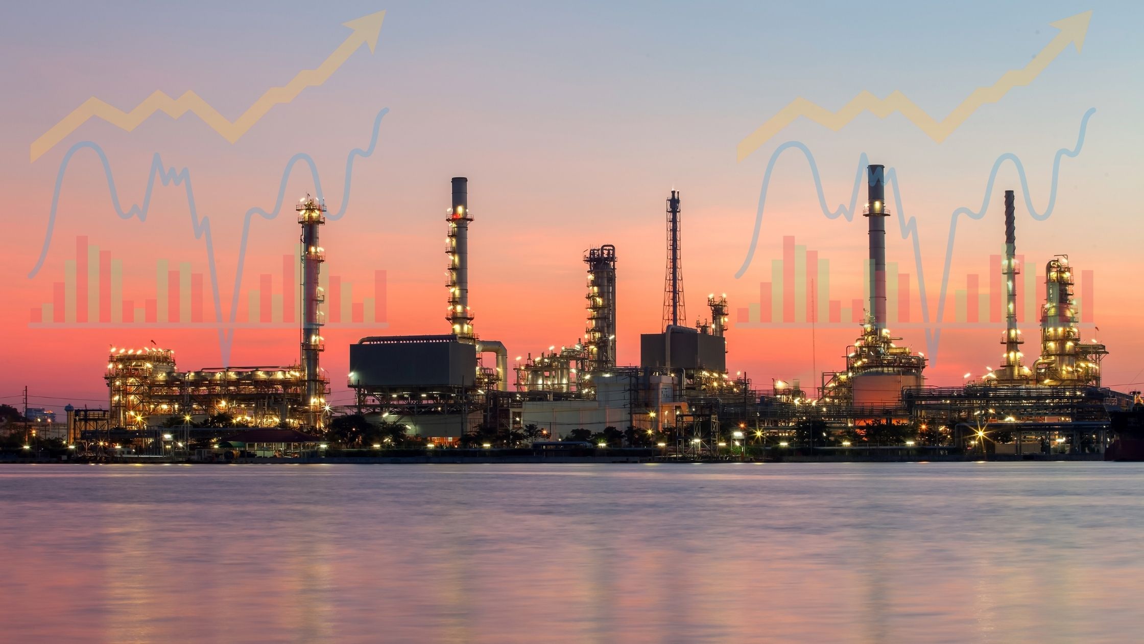 Middle East oil inflation